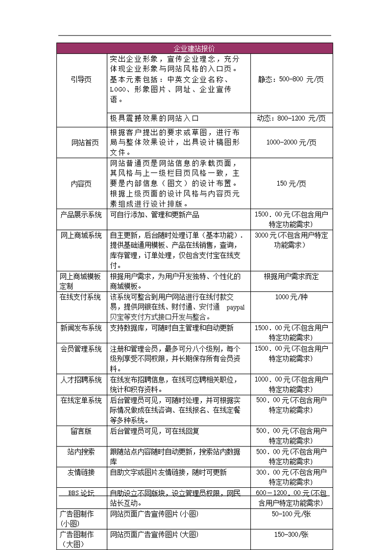 在当今这个数字化时代,UI设计软件的选择成为了设计师们共同关注的话题。面对众多的选项,如何选择一款适合自己的工具成为了关键。今天我们就来聊聊这个问题。